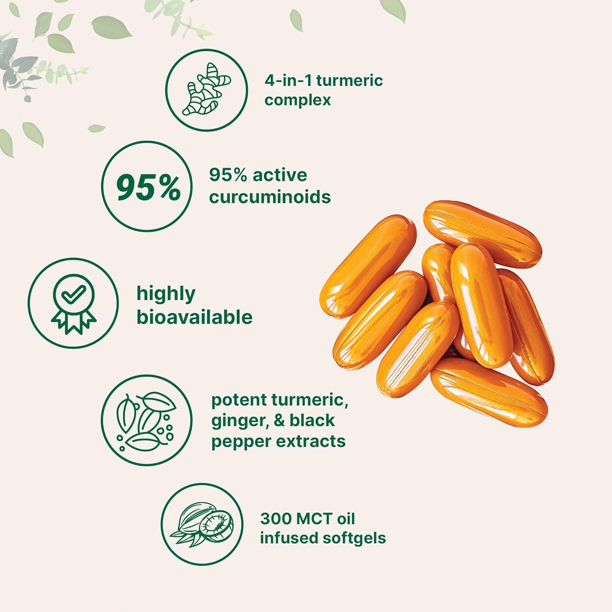 Turmeric Curcumin Supplement with Black Pepper & Ginger 3,000mg